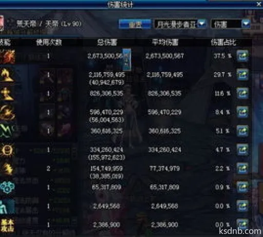 高伤弩流攻略:二周目《堕落之主》深度解析,全面升级战力秘籍 高伤弩流攻略:二周目《堕落之主》深度解析,全面升级战力秘籍